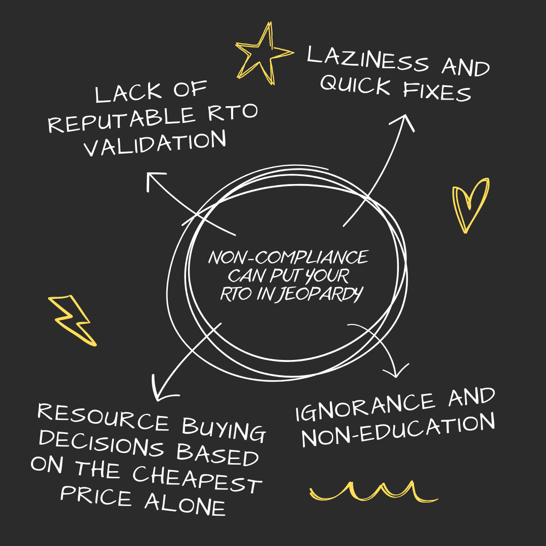 Non-Compliance Can Put Your RTO in Jeopardy Non-Compliance Can Put Your RTO in Jeopardy