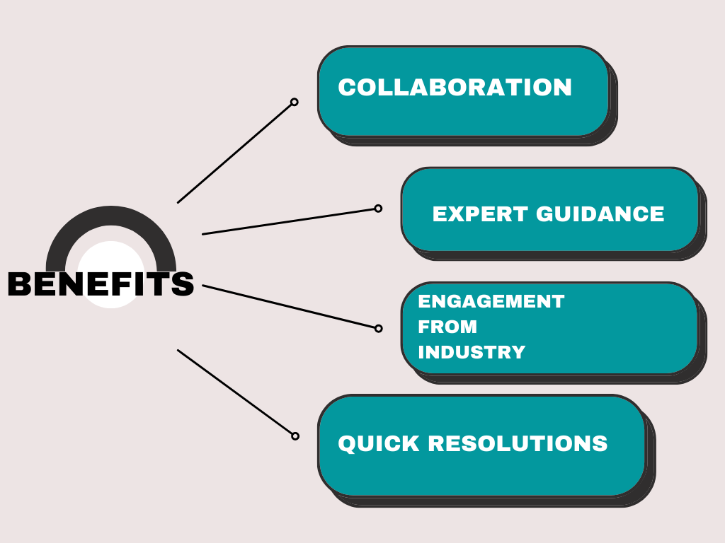 Benefits of the Technical Reference Group (TRG) for RTOs
