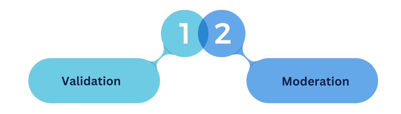 Why Do RTOs Need to Validate Their Assessment Before They Use Them (1)